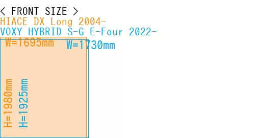 #HIACE DX Long 2004- + VOXY HYBRID S-G E-Four 2022-